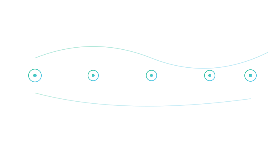 Abstract transparent flow from device through challenges to rewards
