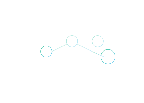 Abstract duplicated nodes collapsing into one verified path